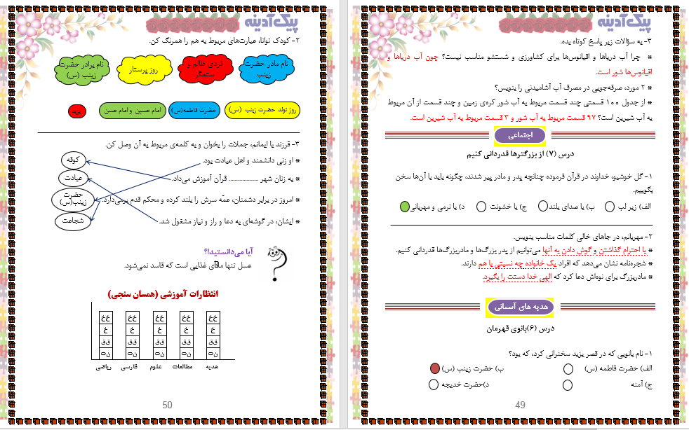 دانلود پیک آدینه پایه سوم ابتدایی